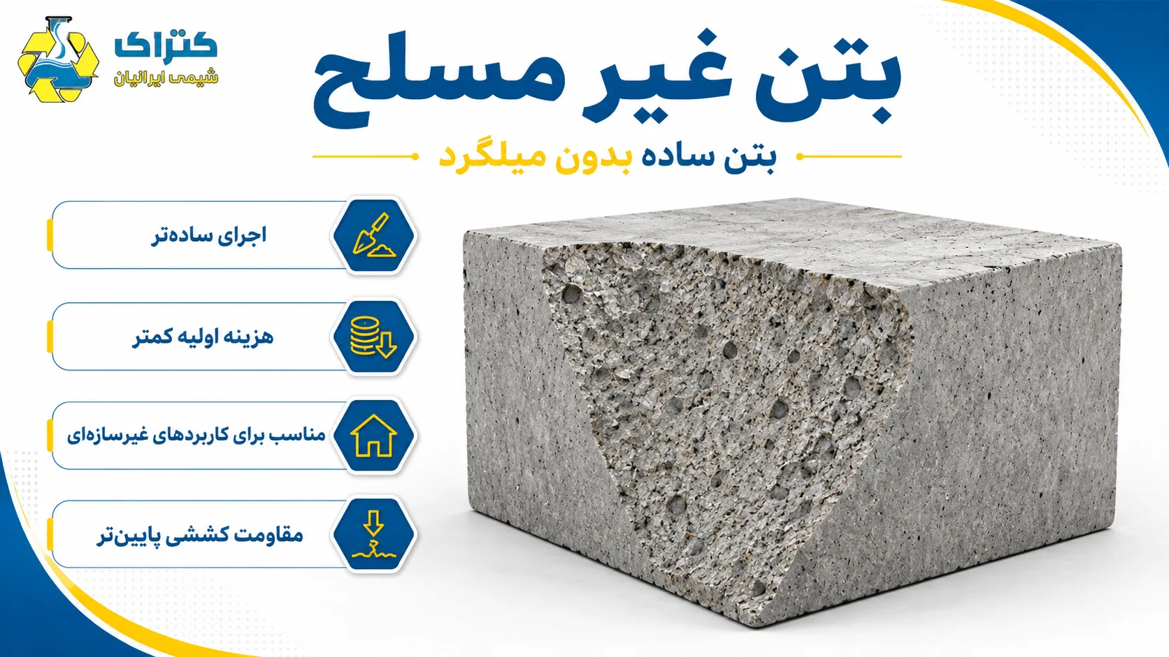 بتن غیر مسلح